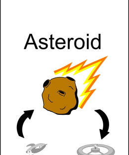 Cosmic Wombat