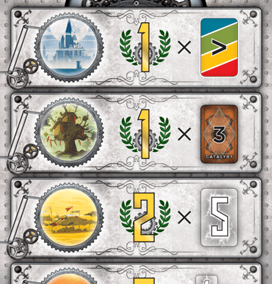 Catalyst: Promo Goal Card E