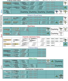 Task Forces and Convoys:  A Naval Chess Game