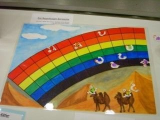 Die Regenbogen-Karawane