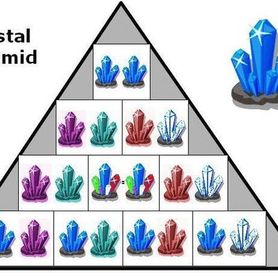 Crystal Pyramid