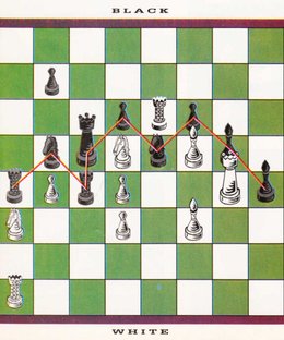 Land Rush: A Game of Of-Fence and De-Fence