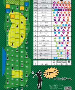 ファー!!っていうゲーム (A Game to Yell FORE!!)