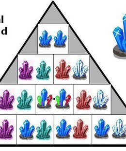 Crystal Pyramid
