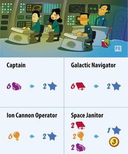 The Pursuit of Happiness: Space Trip Promo Card