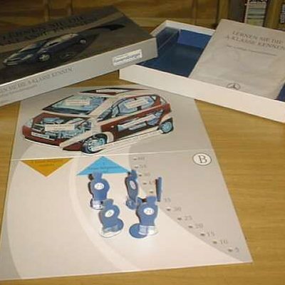 Lernen Sie Die A-Klasse Kennen