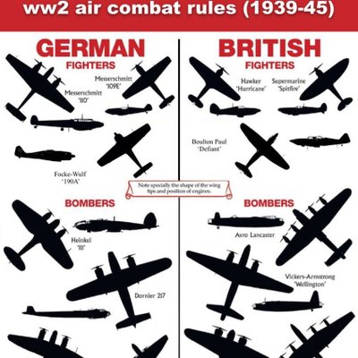 AirWar 1940: WW2 air combat rules (1939-1945)
