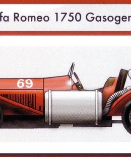 Legend: History of 1000 Miglia – 1933 Alfa Romeo 1750 GS Gasogeno Promo Car