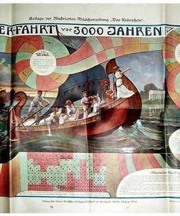 Meer-Fahrt vor 3000 Jahren