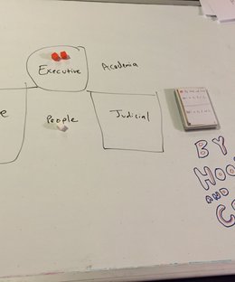 By Hook and by Crook