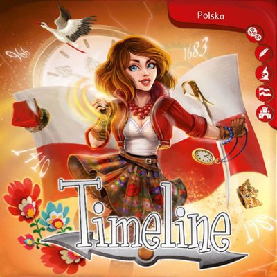 Timeline: Polska