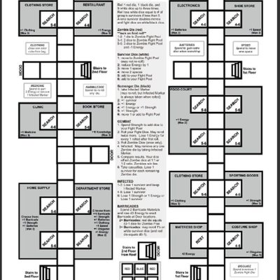 Dawn of the Dice of the Dead