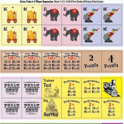 Circus Train: Expansion Kit