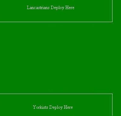 Fast Play Rules for the Battle of Towton (1461)