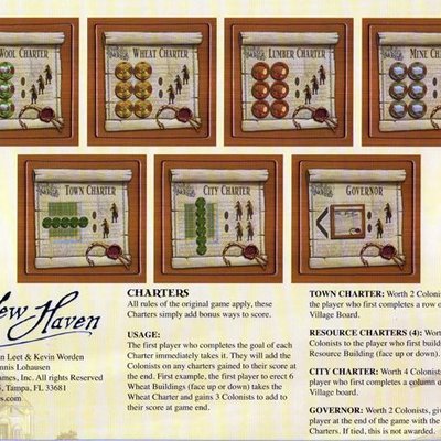 New Haven: Charters