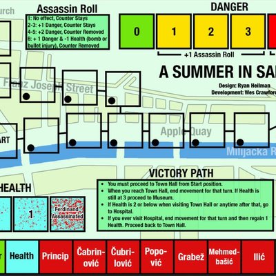 A Summer in Sarajevo
