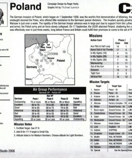 Down In Flames: Poland 1939