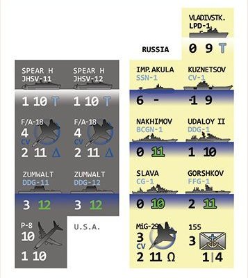 Breaking the Chains: Supplements