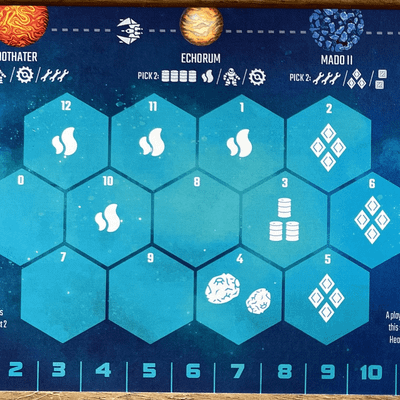 The Final Light-Year: The Mira Sector