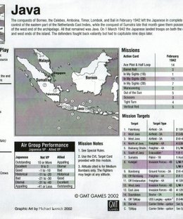 Zero!: Java – Module