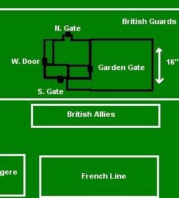 Battle of Waterloo: Hougoumont (1815 AD)