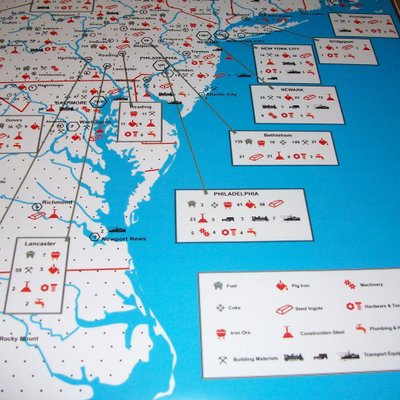 The Age of Iron & Steel 1870 to 1929