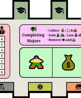 Holistic Review: A Game of Choosing Winners