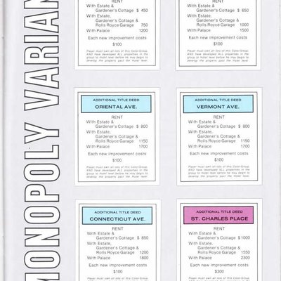 Variations on a Theme: Supplementary Rules for Monopoly