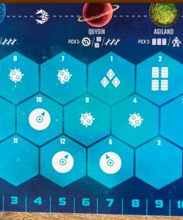 The Final Light-Year: The Heton Sector