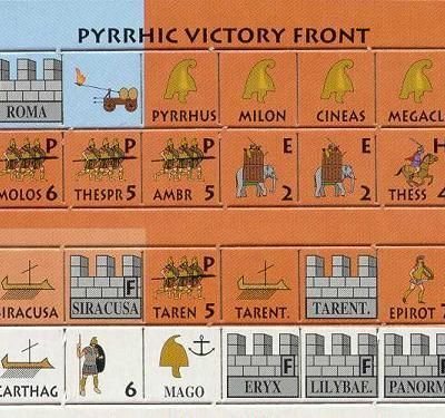Pyrrhic Victory: Legion vs. Phalanx, 280-275 B.C.