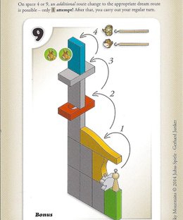 Blocky Mountains: Dream Route Card