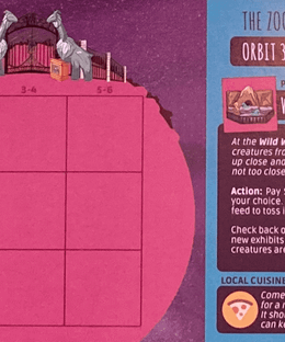 Personal Space: The Zoological Moon