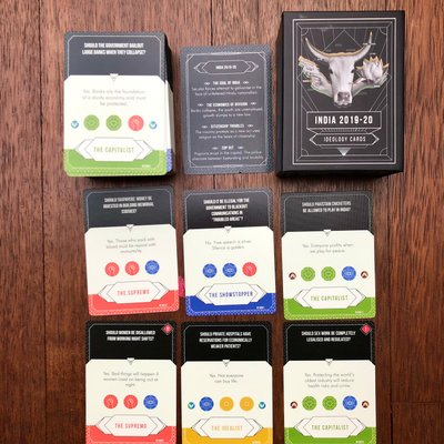 SHASN: India 2019-20 – Ideology Cards