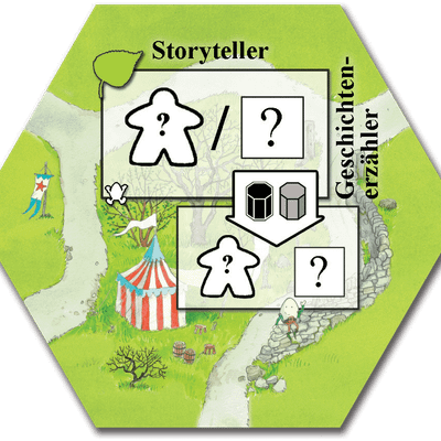 Keyflower: Storyteller