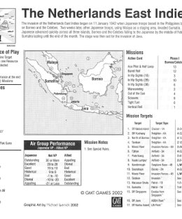 Down in Flames: The Netherlands East Indies