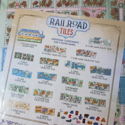 Railroad Tiles: 5th Player Expansion