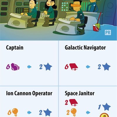 The Pursuit of Happiness: Space Trip Promo Card