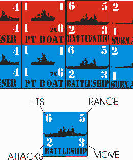 Sea Battles