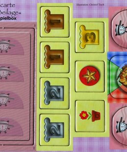 A la carte: Die Beilage