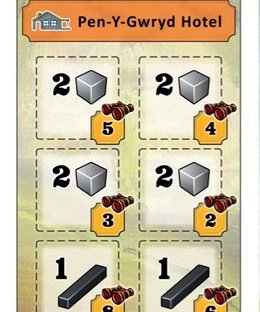 Snowdonia: Pen-y-Gwryd Hotel