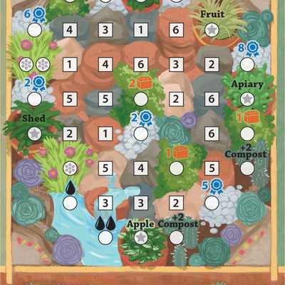 Three Sisters: Rock Garden Expansion