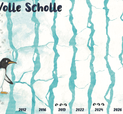 Volle Scholle: Postkartenspiel