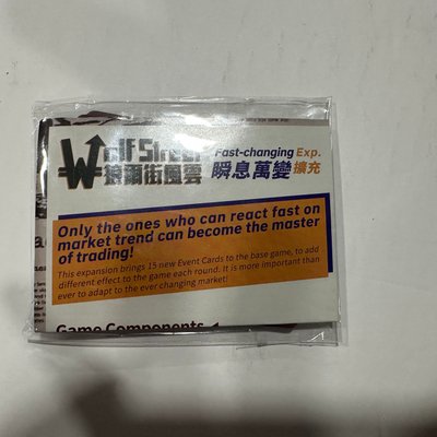 Wolf Street: Fast-changing Expansion