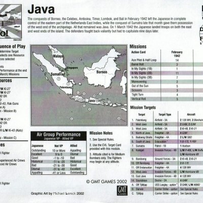 Zero!: Java – Module