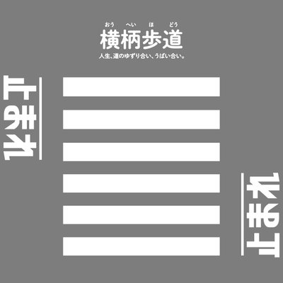 横柄歩道 (Ouheihodo)