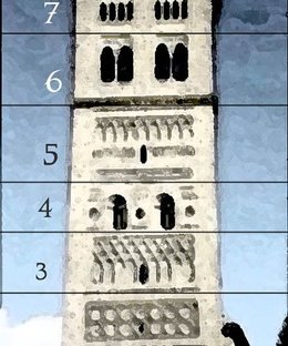 Las Torres de Zoraida