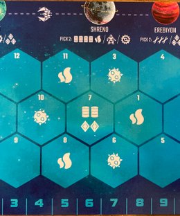 The Final Light-Year: The Iris Sector