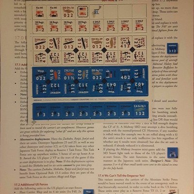 The Battle of Midway 1942 AD: Independence Day