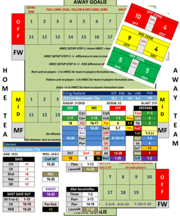 Inside the Net Soccer