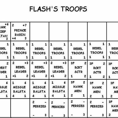 Rockets & Rayguns Strategic